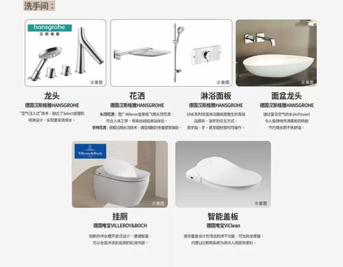 2021深圳房產驚人內幕曝光 深度圖文解析與設計制作，到底值不值得買？